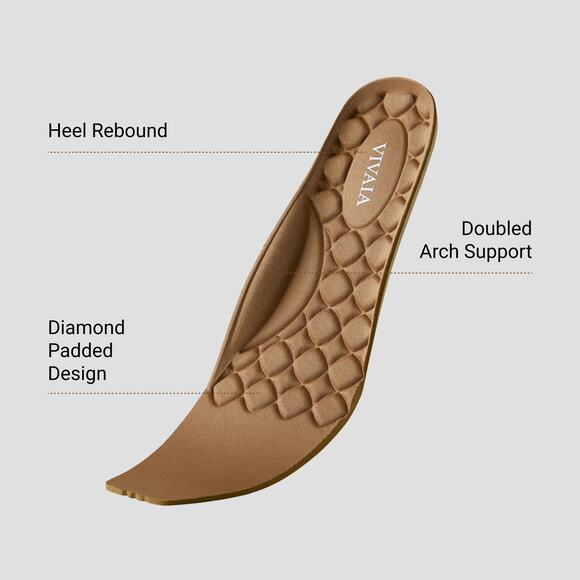 Vivaia Melody Pro Mary Jane Heels Arch Support Knit Comfort Snake Print 10 - Picture 8 of 9